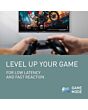 Panasonic TV-40S55AEYC FHD LED Fire TV