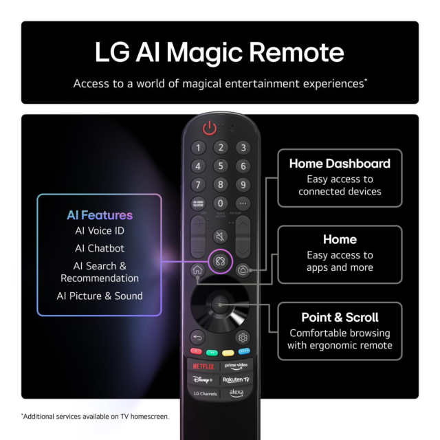 LG 43QNED84A6C.AEK 43inch 4K Ultra HD QNED Smart TV