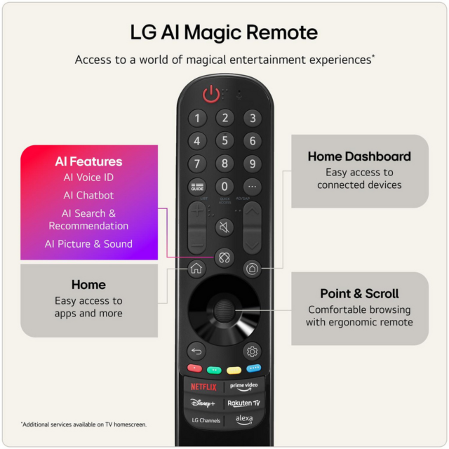 LG OLED65G66LS.AEK 65inch 4K OLED evo AI Stand Smart TV