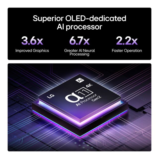 LG OLED77G54LW.AEK 77inch 4K OLED Smart TV