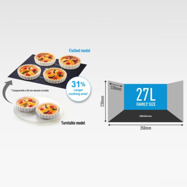 Panasonic NNSF464MBPQ Microwave Oven