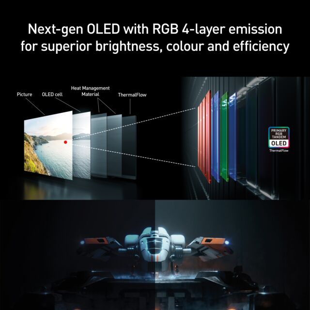 Panasonic TV-77Z95BEB 77 Inch Primary RGB Tandem OLED TV Tuned By Technics
