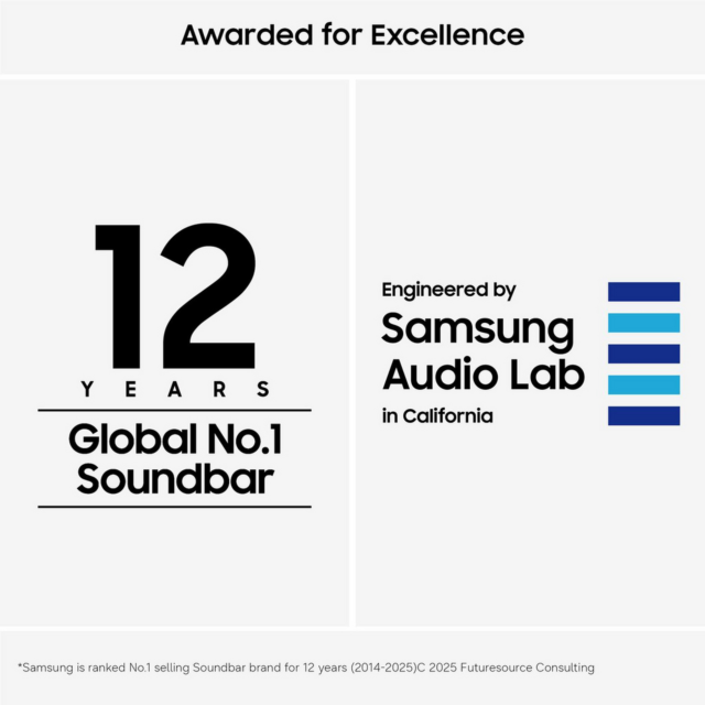 Samsung HW-QS90H/XU 7.1.2ch Q-Series Soundbar