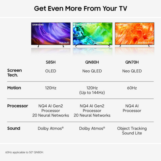 Samsung QE75QN80HAUXXU 75inch 4K Neo QLED Smart TV