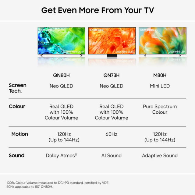 Samsung QE75QN80HAUXXU 75inch 4K Neo QLED Smart TV