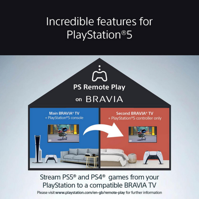 Sony K75S25M2PB.UKA 75-inch 4K BRAVIA Google TV